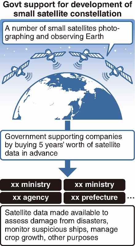 The Japan News by The Yomiuri Shimbun - Many companies in the IT