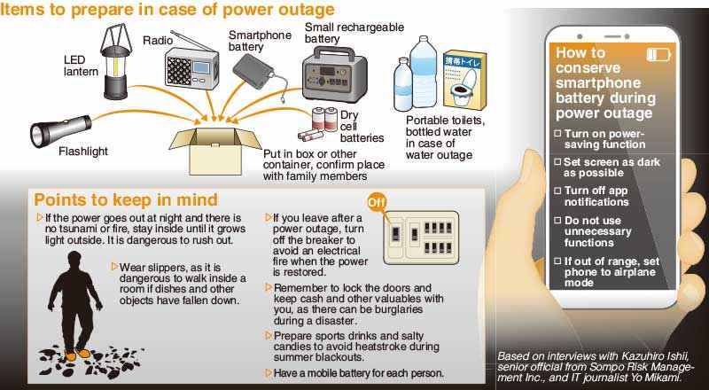 QUAKETIPS: Don't be left in the dark: which kinds of power failure back-up  lights work best in an earthquake?