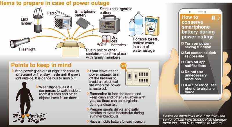 Power Outage Preparation in CO