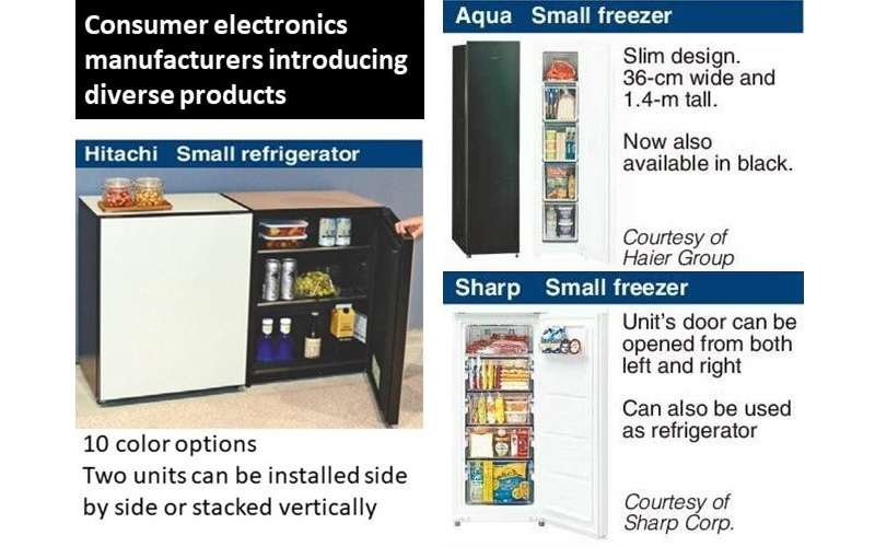 compact side by side refrigerator freezer