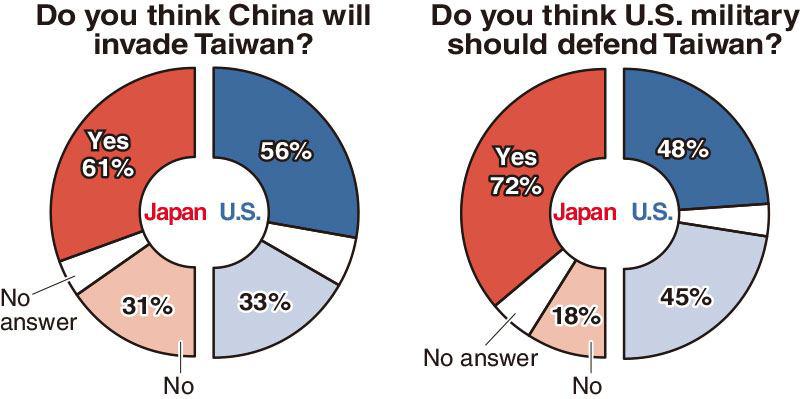 EDITORIAL: China's grim spy probes unnerve Japanese, hurt economic