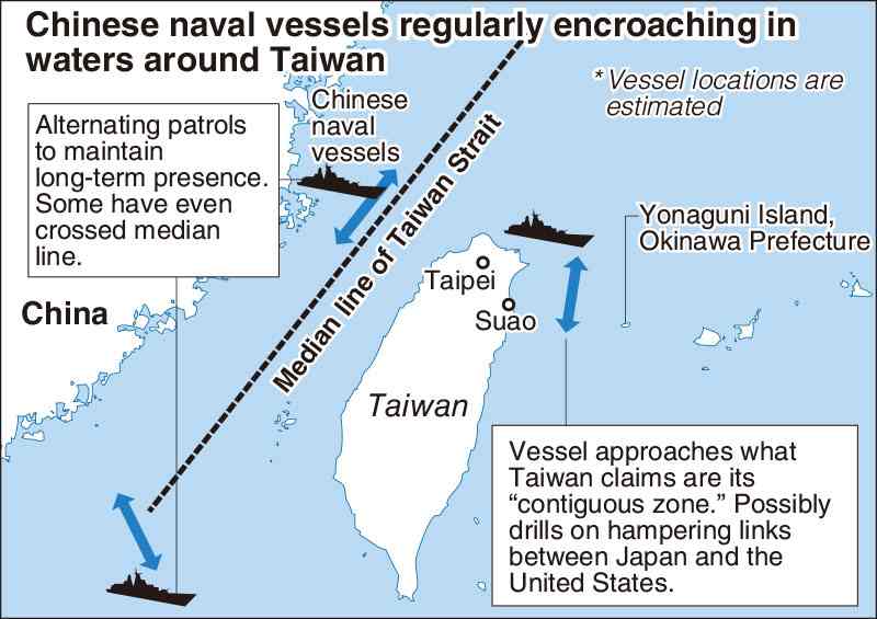 Risk of incident rising as China encroaches on sea, air around Taiwan - The  Japan News
