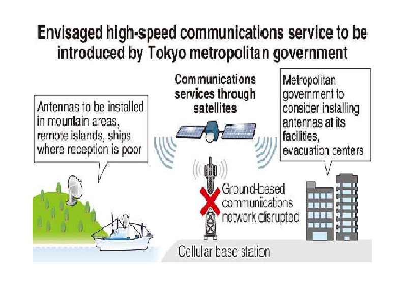 災害時にインターネットアクセスを確保するために、東京はSpaceX衛星システムを導入します