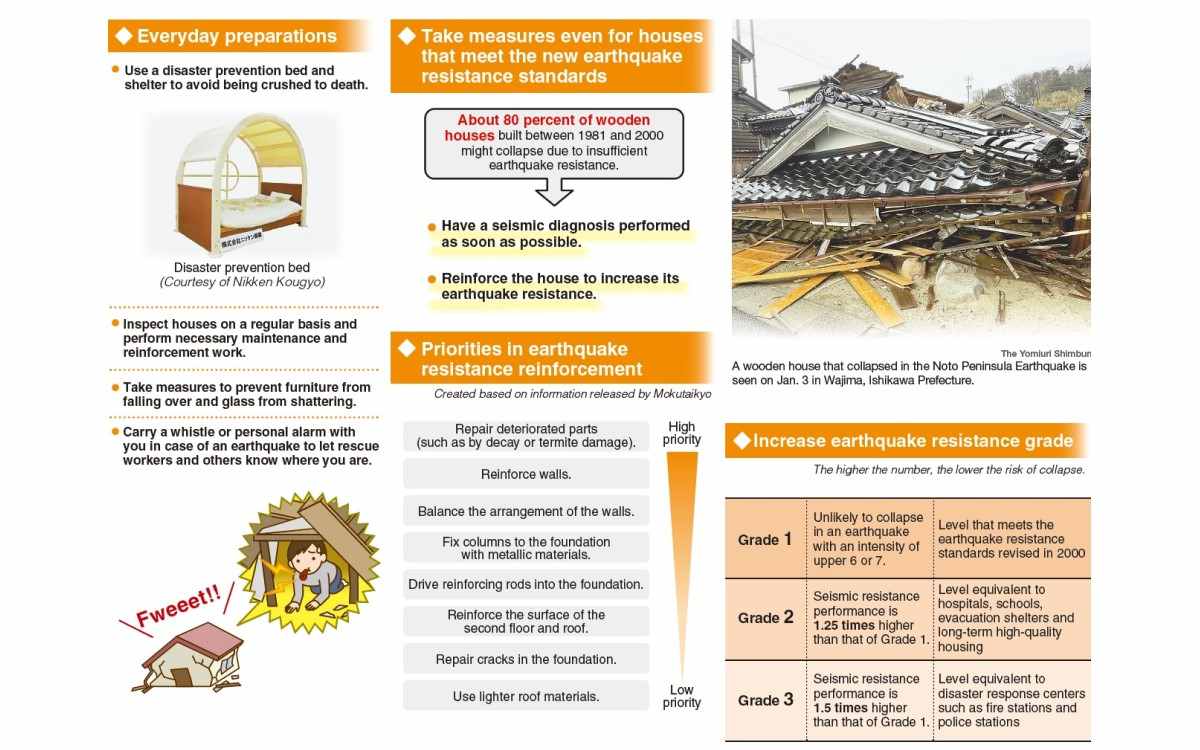 Yomiuri Shimbun Japanese Newspaper Britannicacom