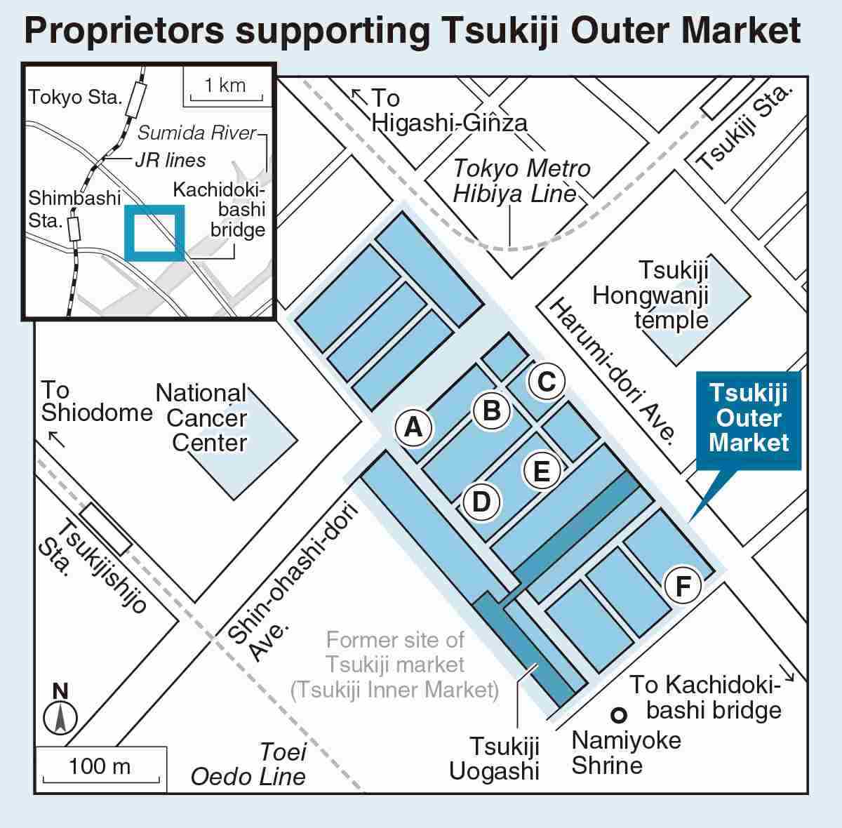 MAP Tsukiji owners