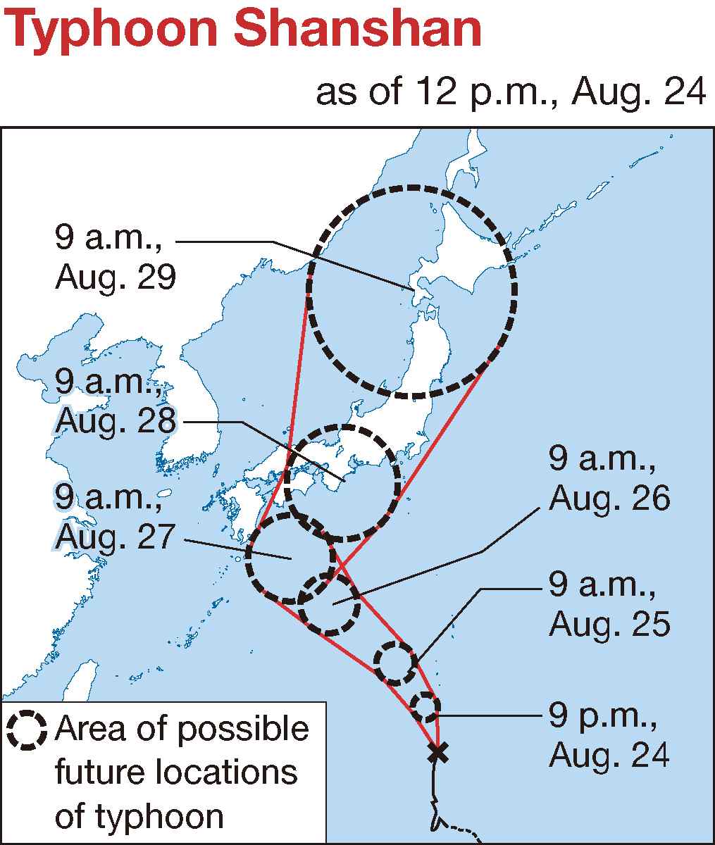 Typhoon Shanshan aug24