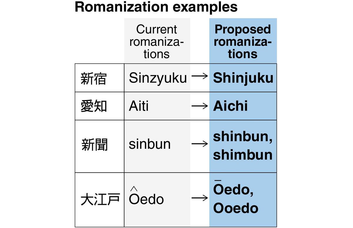 https://japannews.yomiuri.co.jp/wp-content/uploads/2025/01/WEB_11Gen2romaji-1.jpg