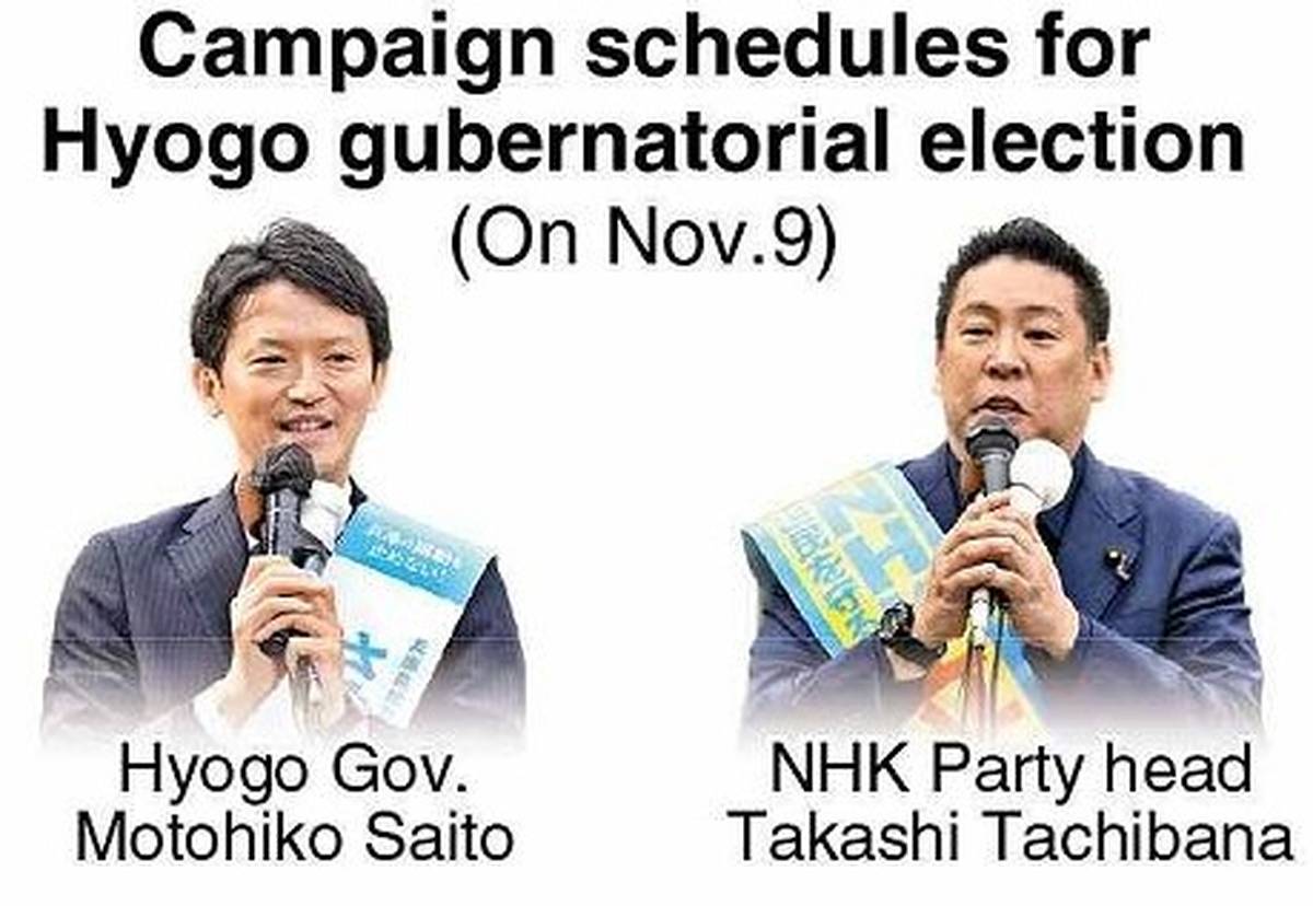 Social Media and Elections: Outdated System / Surrogate Candidates ...