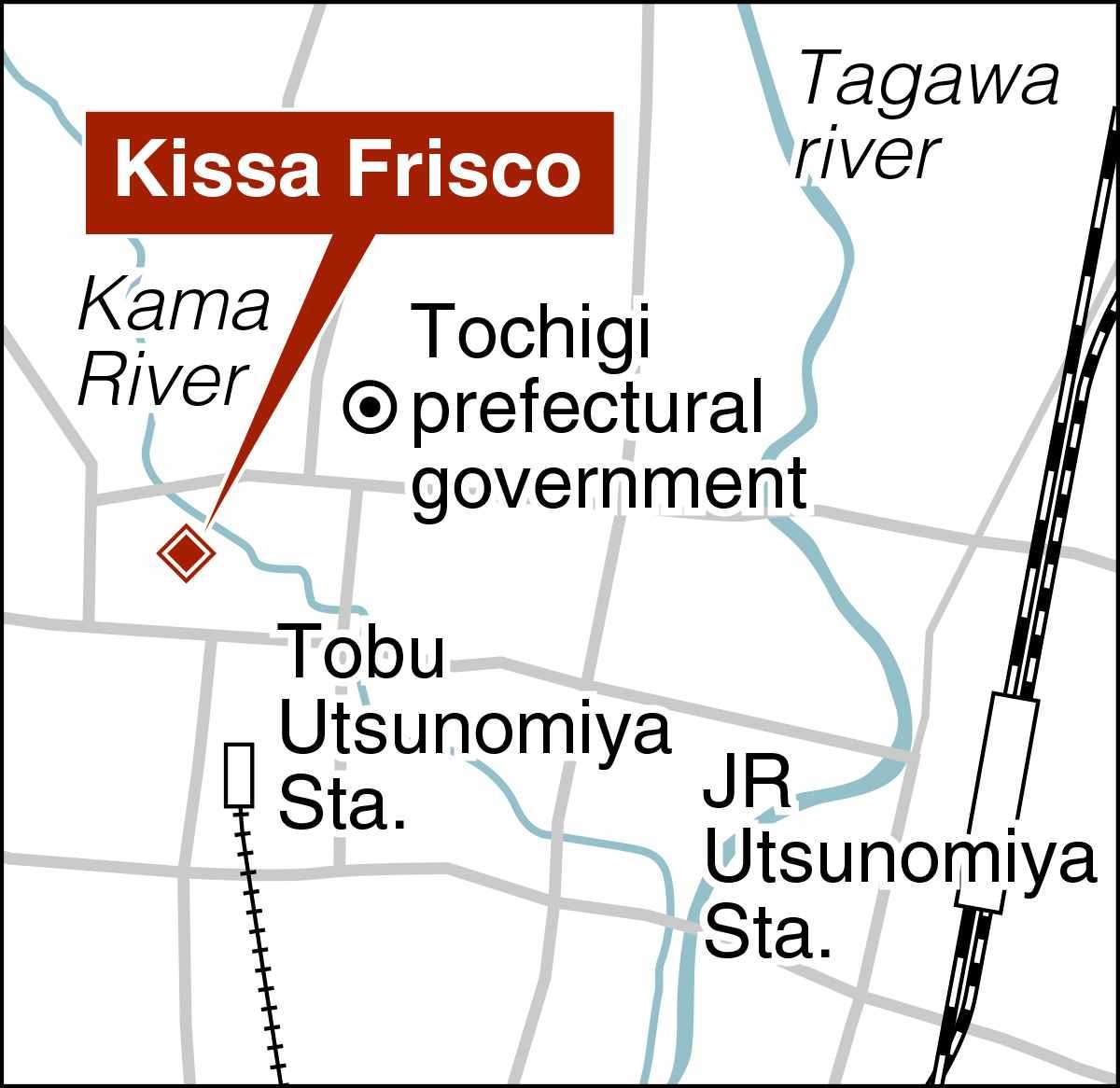 kissa map