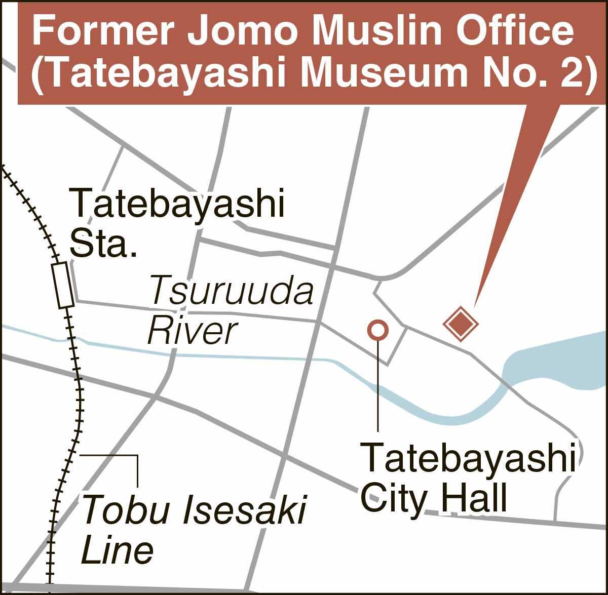 Jomo map