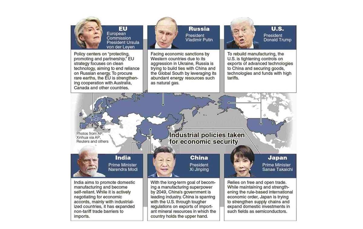 yomiuri.co.jp - 平子 - Tokyo Economic Security Forum to Hold Inaugural Meeting Amid Tense Global Environment