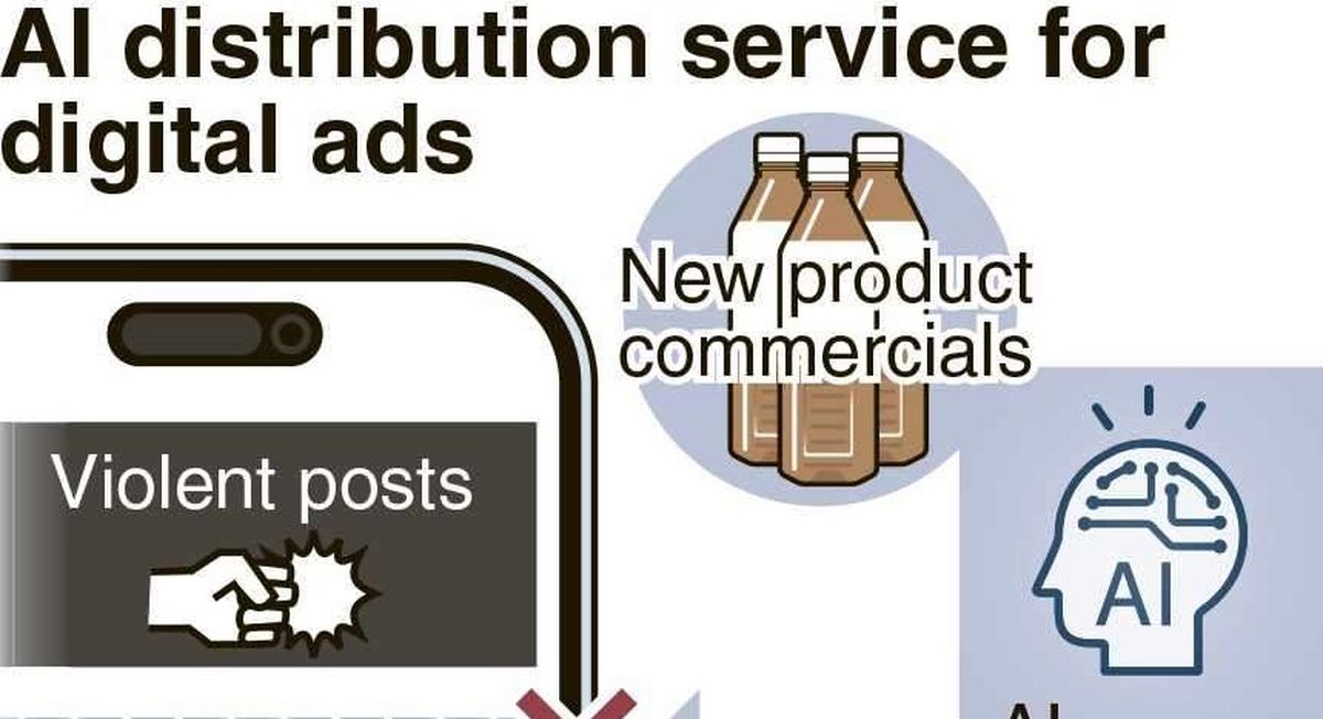 New AI Service Will Keep Ads Away From Inappropriate Posts; Hakuhodo Aims to Strengthen Safety of Digital Ads