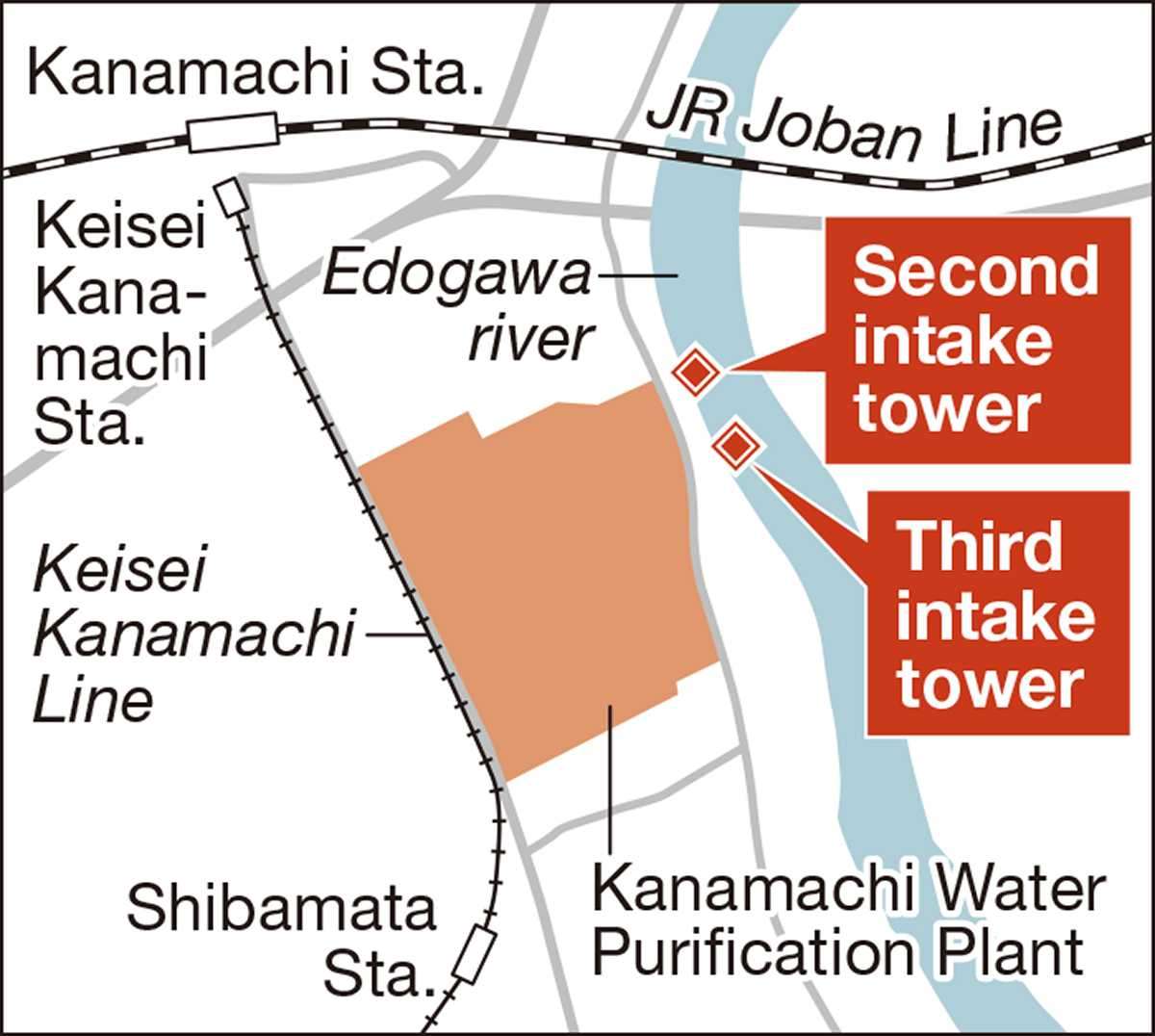 JIF retro ka map (web)