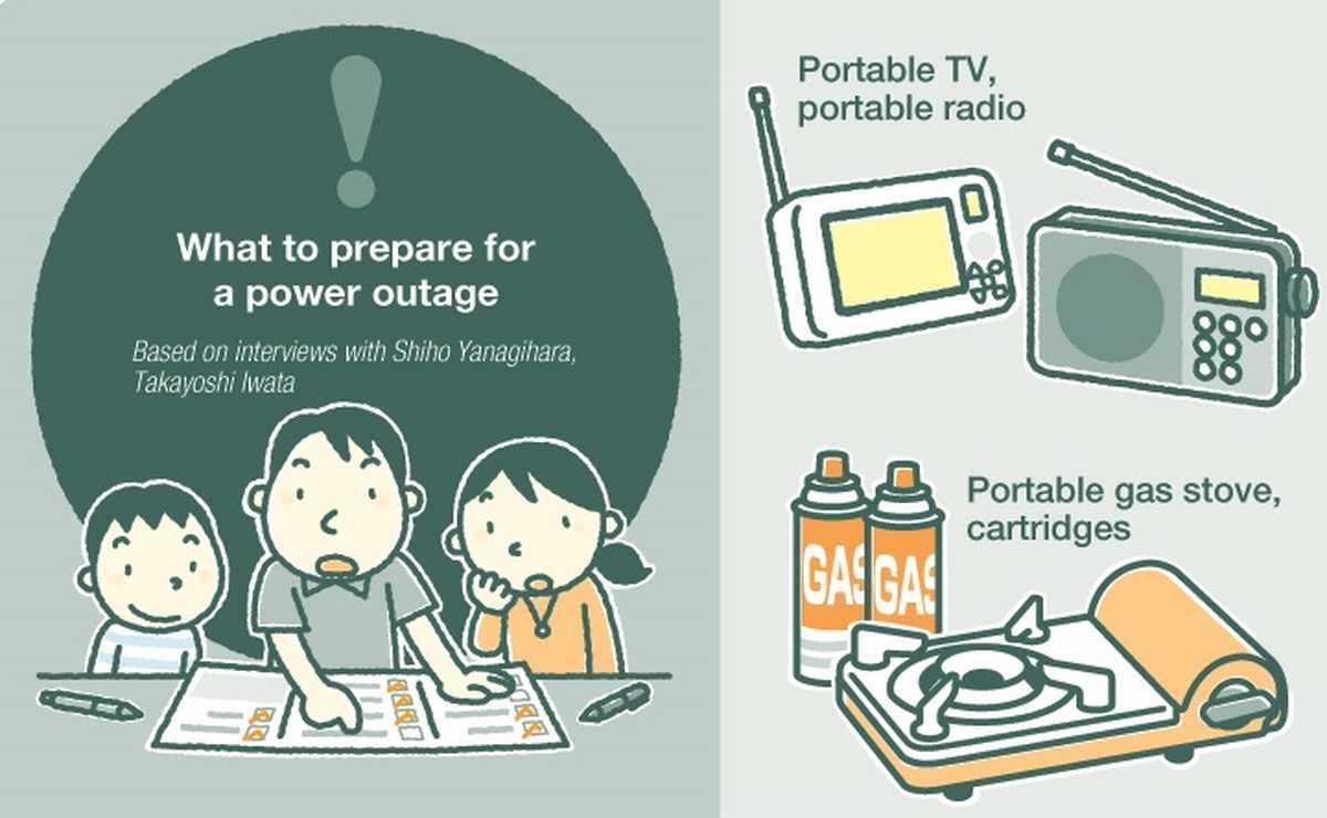 How to Prepare for Power Outages Caused by Natural Disasters